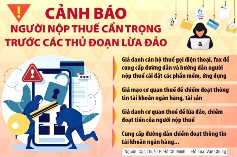 Tổng cục Thuế một lần nữa khẳng định, không ủy quyền cho bất cứ tổ chức, cá nhân ngoài ngành Thuế nào thu thuế hộ (Ảnh: TCT)