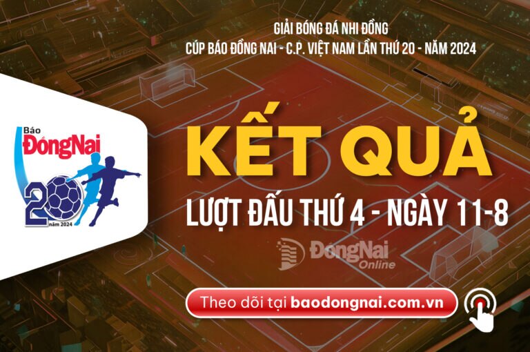 [Infographic] Kết quả lượt đấu thứ 4, Giải bóng đá nhi đồng Cúp Báo Đồng Nai - C.P. Việt Nam lần thứ 20