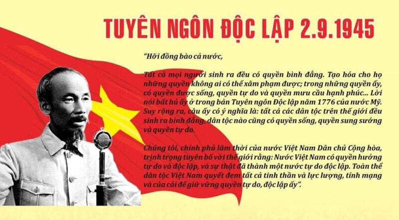 Tái diễn luận điệu xuyên tạc trong dịp Quốc khánh 2/9 -0