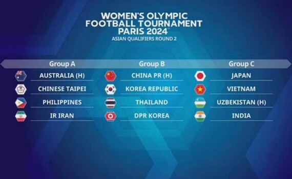 Second qualifying round of the Paris 2024 Olympics: Vietnam women's ...