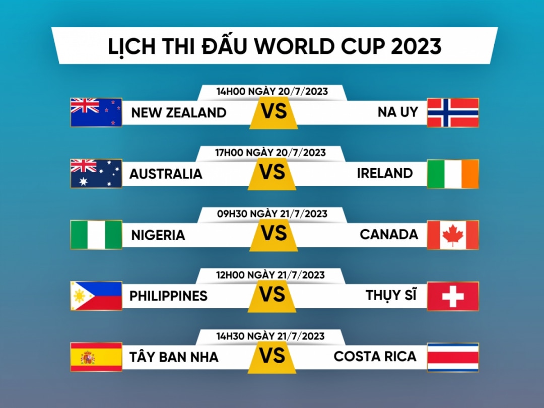 Match schedule and live World Cup 2023 today 20/7