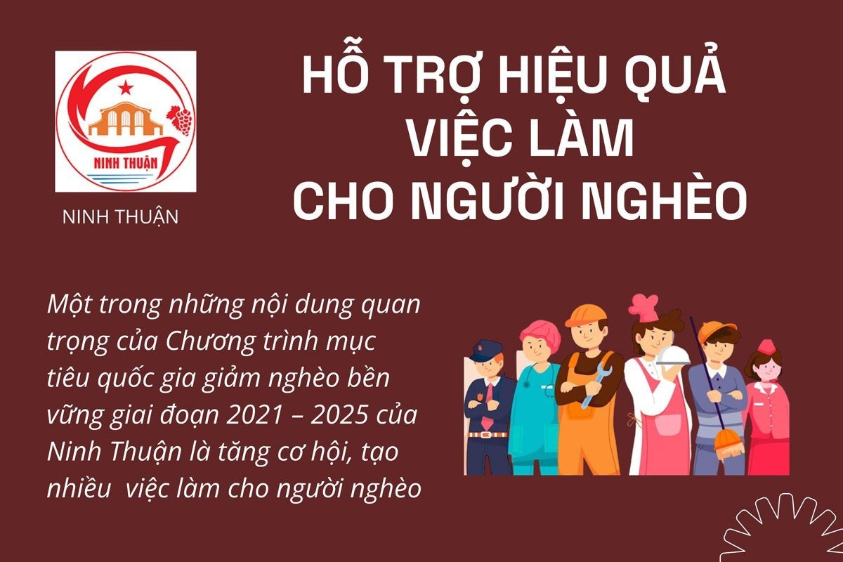 Effective employment support for the poor - Vietnam.vn