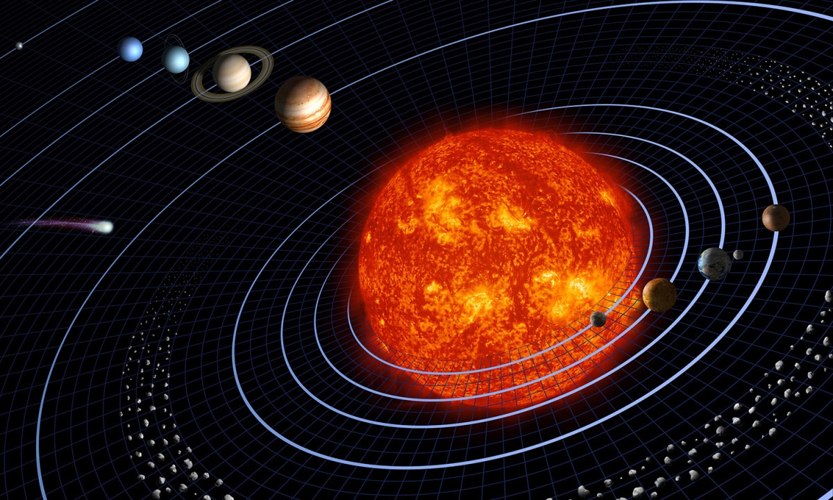 taille des planètes du système solaire en un éclair